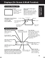 Preview for 11 page of Panasonic PVD4762 - DVD/VCR DECK Operating Instructions Manual