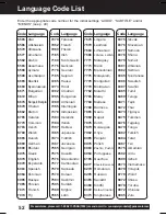 Preview for 52 page of Panasonic PVD4762 - DVD/VCR DECK Operating Instructions Manual