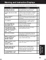 Preview for 53 page of Panasonic PVD4762 - DVD/VCR DECK Operating Instructions Manual