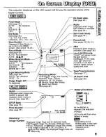 Preview for 9 page of Panasonic PVDC3000A User Manual