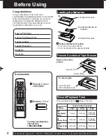 Preview for 4 page of Panasonic PVDF2003 - TV/VCR/DVD COMBO Operating Instructions Manual