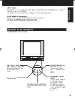 Preview for 9 page of Panasonic PVDF2003 - TV/VCR/DVD COMBO Operating Instructions Manual