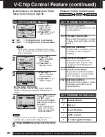 Preview for 42 page of Panasonic PVDF2003 - TV/VCR/DVD COMBO Operating Instructions Manual