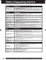 Preview for 64 page of Panasonic PVDF2003 - TV/VCR/DVD COMBO Operating Instructions Manual