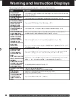 Preview for 66 page of Panasonic PVDF2003 - TV/VCR/DVD COMBO Operating Instructions Manual