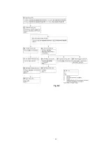 Preview for 25 page of Panasonic PVDF204 - DVD/VCR/TV COM Service Manual