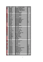 Preview for 63 page of Panasonic PVDF204 - DVD/VCR/TV COM Service Manual