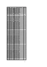 Preview for 70 page of Panasonic PVDF204 - DVD/VCR/TV COM Service Manual