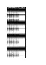 Preview for 72 page of Panasonic PVDF204 - DVD/VCR/TV COM Service Manual