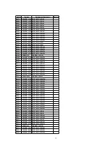 Preview for 73 page of Panasonic PVDF204 - DVD/VCR/TV COM Service Manual