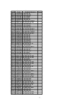 Preview for 75 page of Panasonic PVDF204 - DVD/VCR/TV COM Service Manual