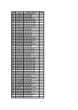 Preview for 76 page of Panasonic PVDF204 - DVD/VCR/TV COM Service Manual