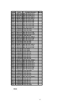 Preview for 83 page of Panasonic PVDF204 - DVD/VCR/TV COM Service Manual