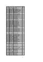 Preview for 89 page of Panasonic PVDF204 - DVD/VCR/TV COM Service Manual