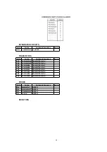 Preview for 94 page of Panasonic PVDF204 - DVD/VCR/TV COM Service Manual