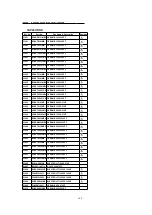 Preview for 100 page of Panasonic PVDF204 - DVD/VCR/TV COM Service Manual