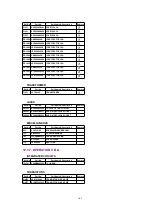 Preview for 103 page of Panasonic PVDF204 - DVD/VCR/TV COM Service Manual