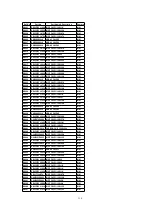 Preview for 110 page of Panasonic PVDF204 - DVD/VCR/TV COM Service Manual