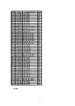 Preview for 114 page of Panasonic PVDF204 - DVD/VCR/TV COM Service Manual