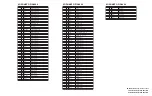 Preview for 118 page of Panasonic PVDF204 - DVD/VCR/TV COM Service Manual