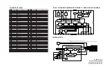 Preview for 183 page of Panasonic PVDF204 - DVD/VCR/TV COM Service Manual