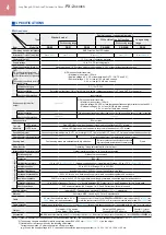 Preview for 4 page of Panasonic PX-2 Series Manual