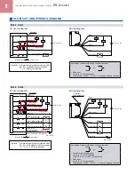 Preview for 6 page of Panasonic PX-2 Series Manual