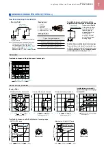 Preview for 7 page of Panasonic PX-2 Series Manual