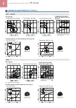 Preview for 8 page of Panasonic PX-2 Series Manual