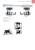 Preview for 13 page of Panasonic PX-2 Series Manual