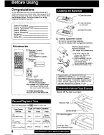 Preview for 6 page of Panasonic QUASAR PV-C1320 Operating Manual