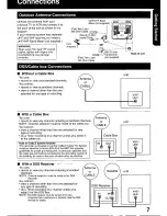 Preview for 7 page of Panasonic QUASAR PV-C1320 Operating Manual