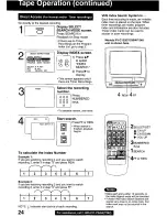 Preview for 24 page of Panasonic QUASAR PV-C1320 Operating Manual