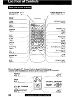 Preview for 46 page of Panasonic QUASAR PV-C1320 Operating Manual