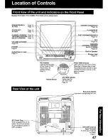 Preview for 47 page of Panasonic QUASAR PV-C1320 Operating Manual