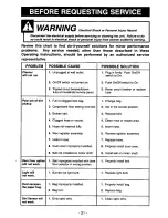 Preview for 21 page of Panasonic QuickDraw MC-V7315 Operating Instructions Manual