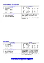 Preview for 7 page of Panasonic QuintrixF TX-29AS1D Service Manual