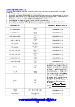 Preview for 10 page of Panasonic QuintrixF TX-29AS1D Service Manual