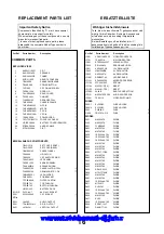 Preview for 16 page of Panasonic QuintrixF TX-29AS1D Service Manual