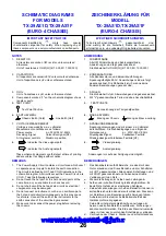 Preview for 25 page of Panasonic QuintrixF TX-29AS1D Service Manual