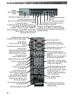 Preview for 8 page of Panasonic QuintrixF TX-29PX10F/M Operating Instructions Manual