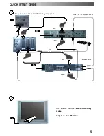 Preview for 5 page of Panasonic QuintrixF TX-29PX10P/M Operating Instructions Manual