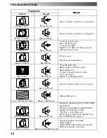 Preview for 30 page of Panasonic QuintrixF TX-29PX10P/M Operating Instructions Manual