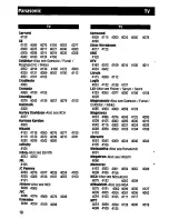 Preview for 18 page of Panasonic RAK-P001 How To Use Manual