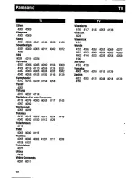 Preview for 20 page of Panasonic RAK-P001 How To Use Manual