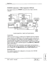 Preview for 284 page of Panasonic Ramsa WR-DA7 mkII User Manual