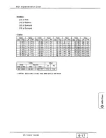 Preview for 360 page of Panasonic Ramsa WR-DA7 mkII User Manual