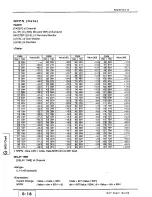 Preview for 361 page of Panasonic Ramsa WR-DA7 mkII User Manual