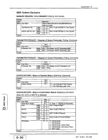 Preview for 373 page of Panasonic Ramsa WR-DA7 mkII User Manual