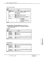 Preview for 374 page of Panasonic Ramsa WR-DA7 mkII User Manual